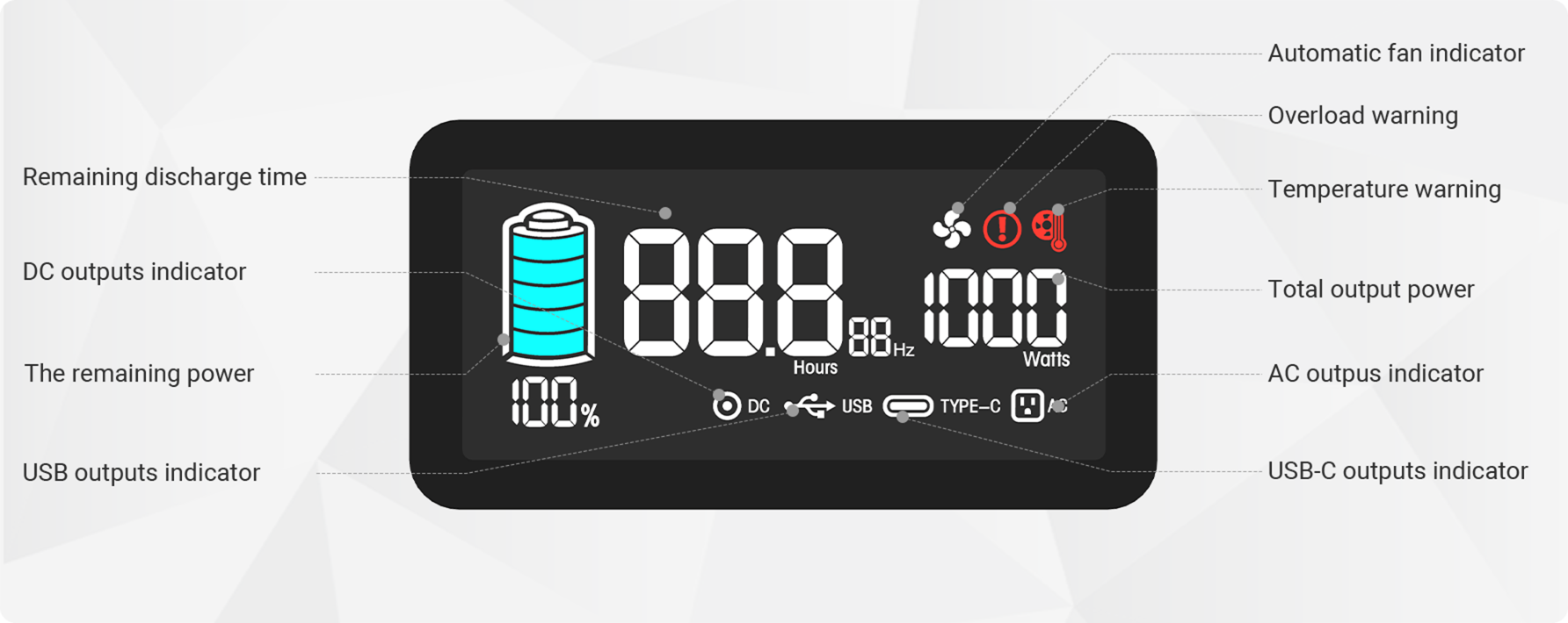 Hiker U1000 LCD display